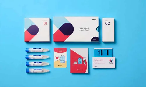 قیمت خرید کیت