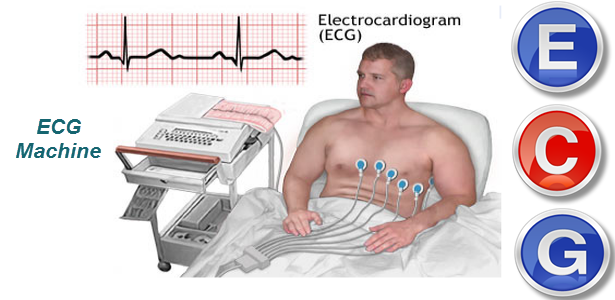 خرید - دستگاه ECG